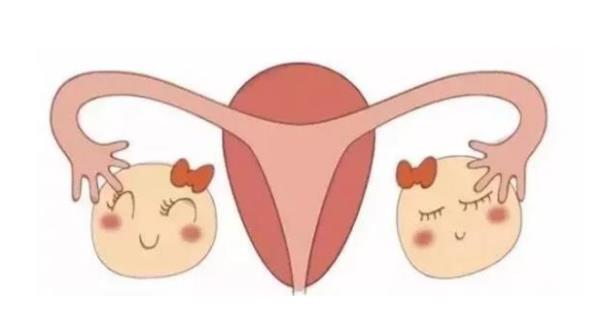 卵巢早衰有哪些症状