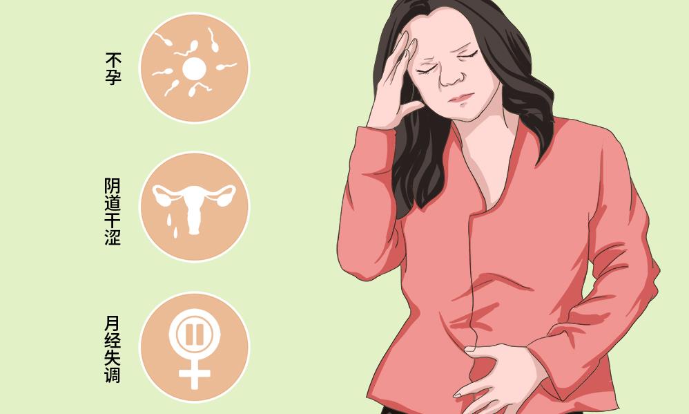 35岁卵巢早衰的症状现象有哪些,为什么