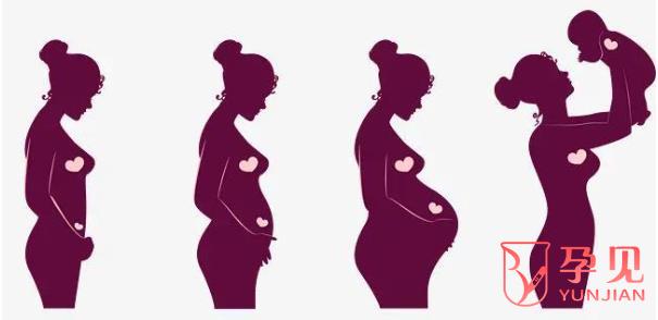 子宫畸形怀孕了能顺利生下孩子吗