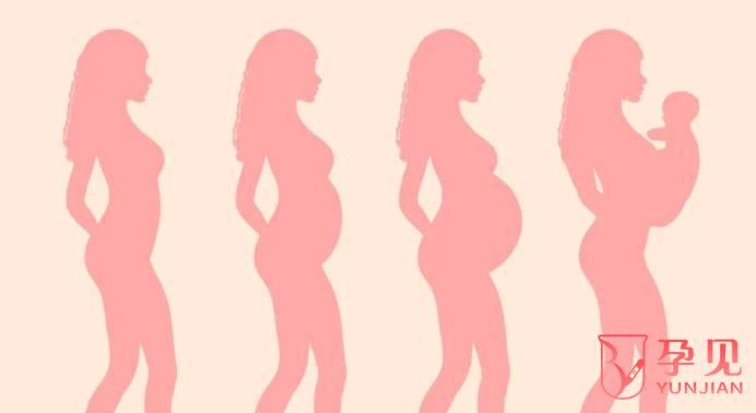 宫腔粘连会导致不孕吗,及早治疗很重要